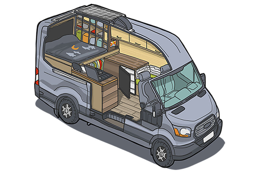 how-to-find-the-best-van-rental-in-hoerve