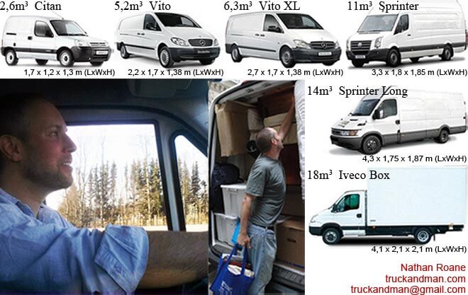 renting-a-moving-truck-in-videbaek-–-a-guide-on-car-rental