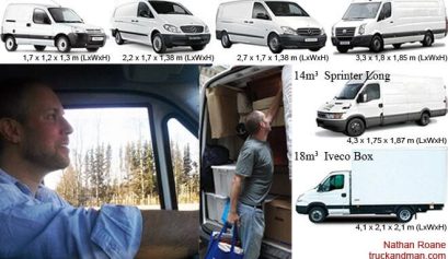 how-to-find-cheap-moving-truck-rentals-in-dronninglund