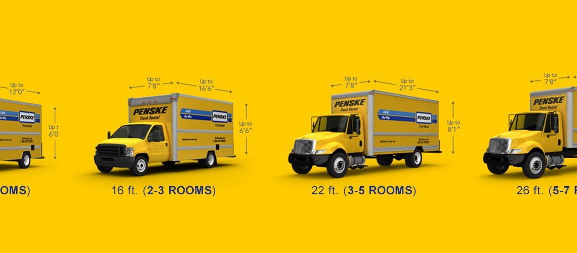 which-moving-truck-rental-is-cheapest-in-auning?