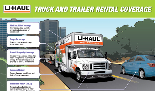 which-moving-truck-rental-is-cheapest-in-ishoej?